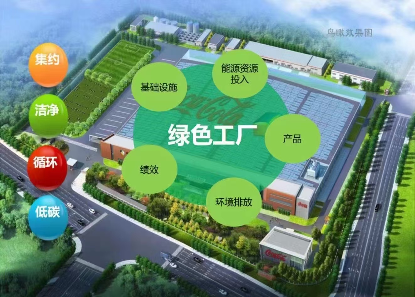 绿色工厂申报流程详解！
