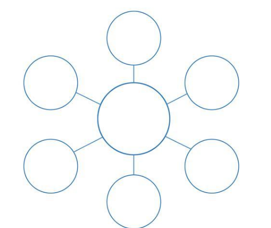 用“体系思维”吃透ISO 9001标准